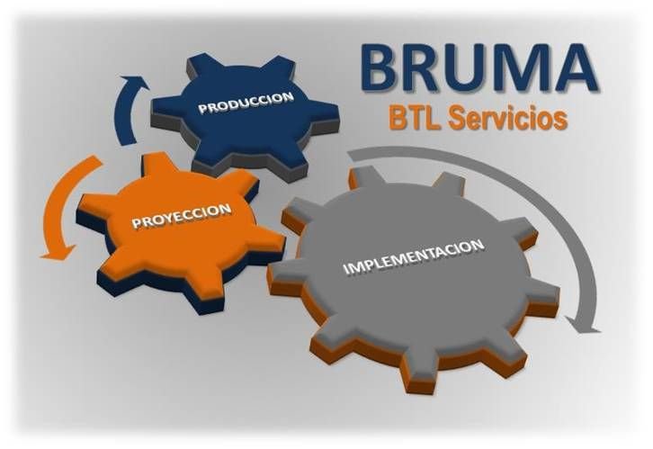 BRUMA BTL Servicios