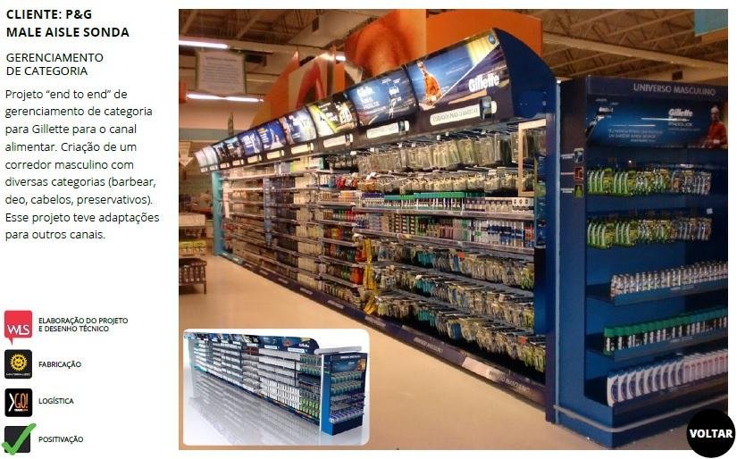 Grupo Facta Sao Paulo 3